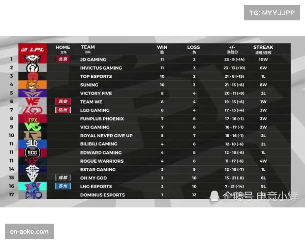 赛事级别与积分分配关系解读 选手参赛策略的考量